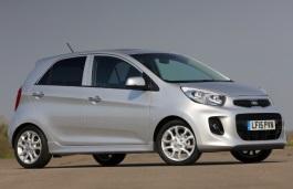 Kia, Picanto, II [2011 .. 2017] [EUDM] Hatchback, 5d, AutoDir