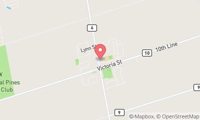 map, Finance That Motorsport